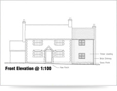 Architects Crawley